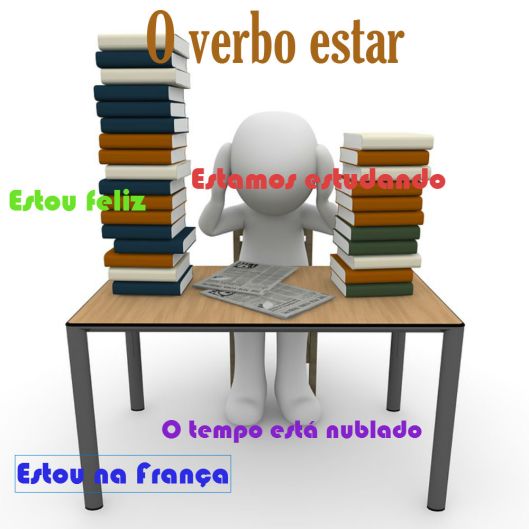 verbo estar